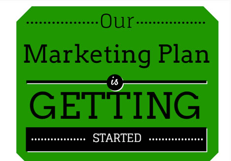 The marketing plan - all IFAs should have one