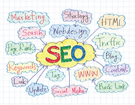 Search engine optimisation are one of the service we will happily support IFAs with
